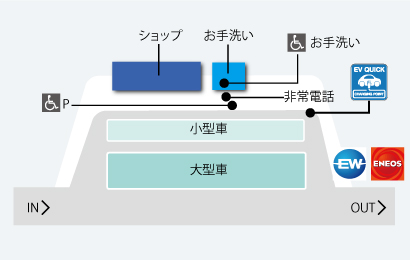 蒜山高原サービスエリア 下り線 Nexco西日本のsa Pa情報サイト